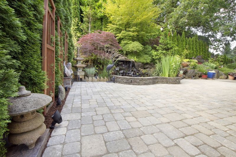 Modern Hardscape Features